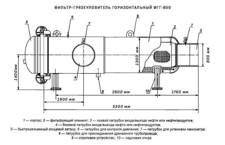 Чертеж фильтра ФГГ-800